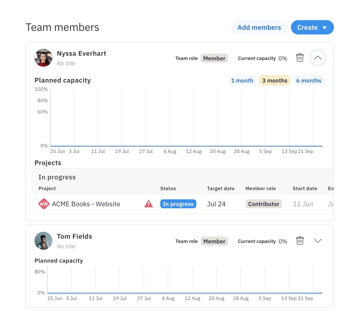 Member profile